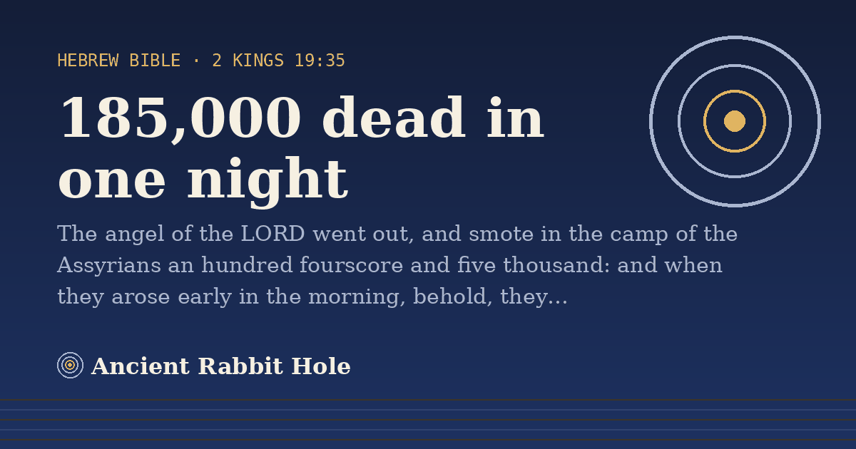185,000 dead in one night: The angel of the LORD went out, and smote in the camp of the Assyrians an hundred fourscore and five…