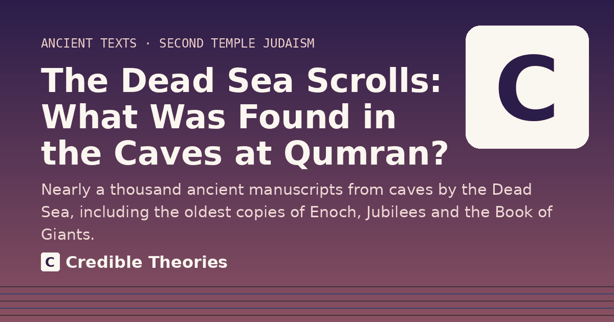 Title card reading "The Dead Sea Scrolls: What Was Found in the Caves at Qumran?" from Credible Theories