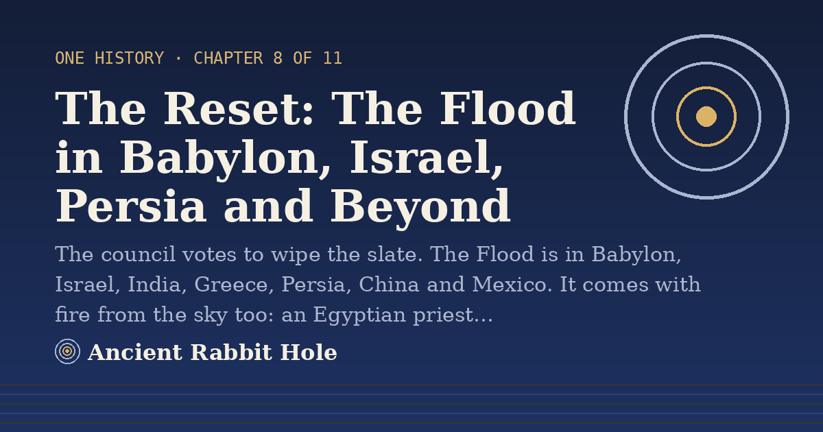Title card: The Reset: The Flood in Babylon, Israel, Persia and Beyond, from Credible Theories