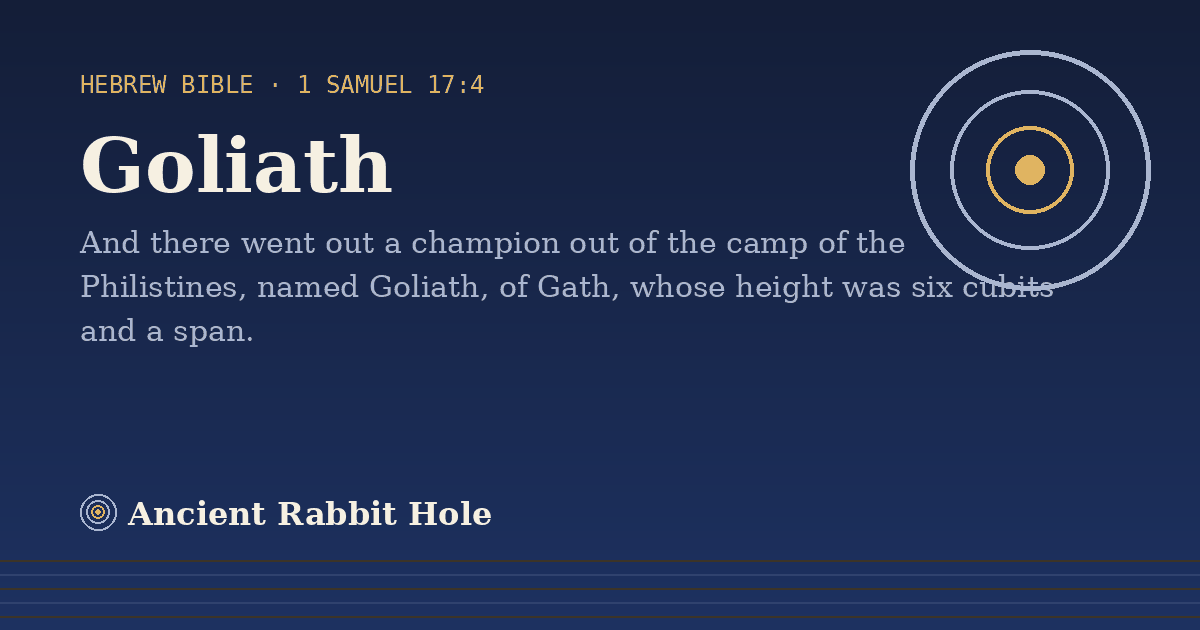 Goliath: And there went out a champion out of the camp of the Philistines, named Goliath, of Gath, whose height was…