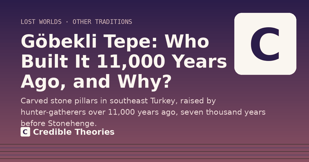 Title card: Göbekli Tepe, Who Built It 11,000 Years Ago, and Why?, from Credible Theories