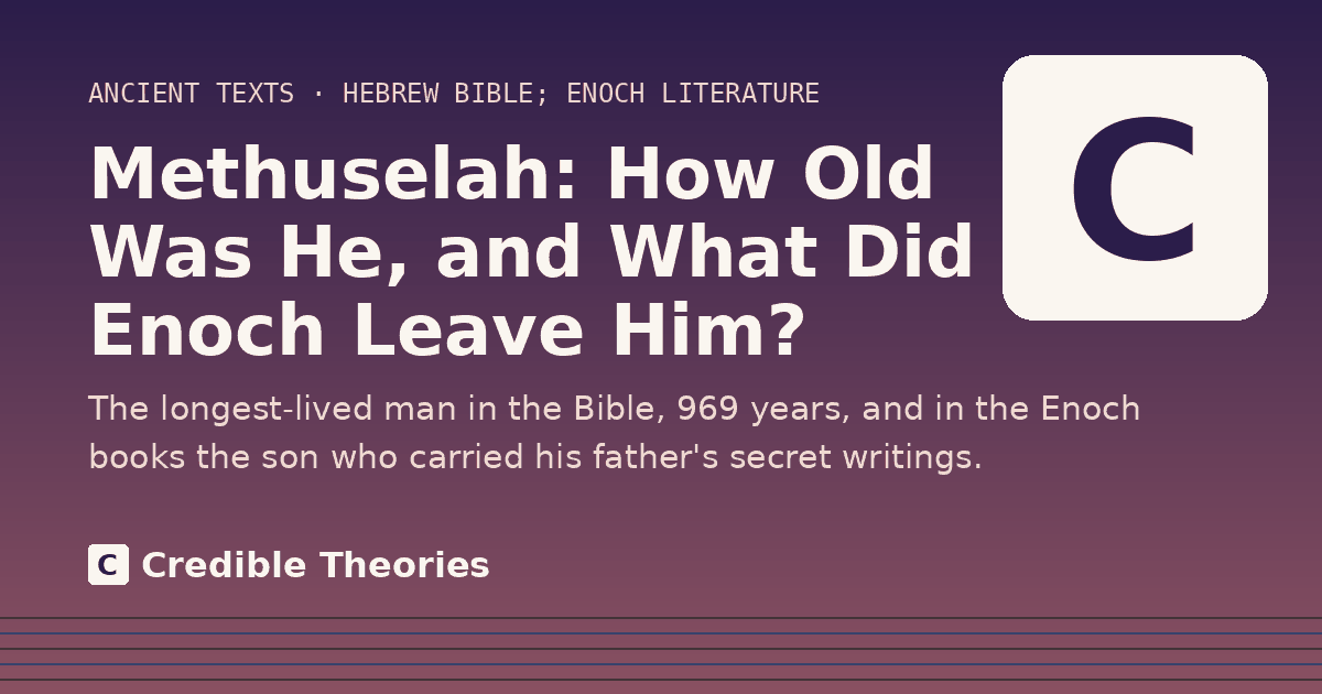 Title card reading "Methuselah: How Old Was He, and What Did Enoch Leave Him?" from Credible Theories