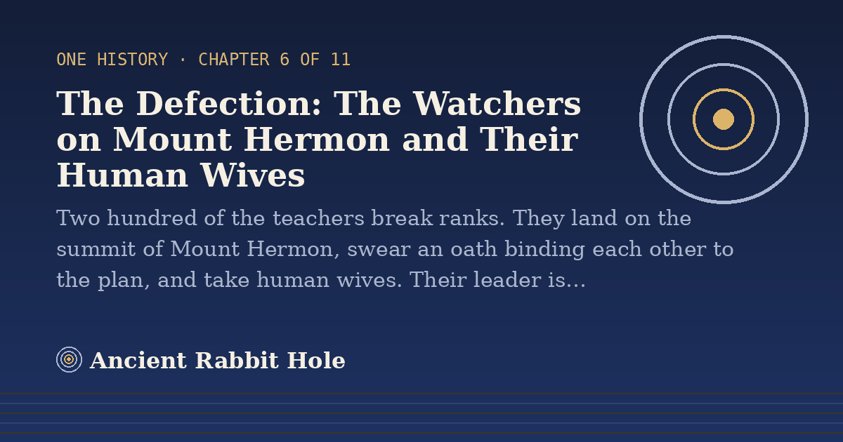 Title card: The Defection: The Watchers on Mount Hermon and Their Human Wives, from Credible Theories