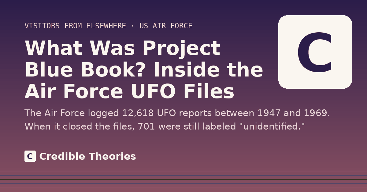 Title card: What Was Project Blue Book? Inside the Air Force UFO Files, from Credible Theories