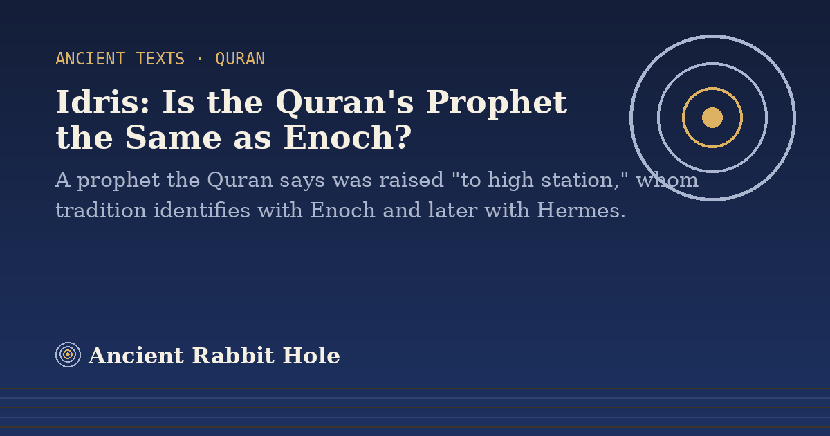 Title card: Idris, Is the Quran's Prophet the Same as Enoch?, from Credible Theories