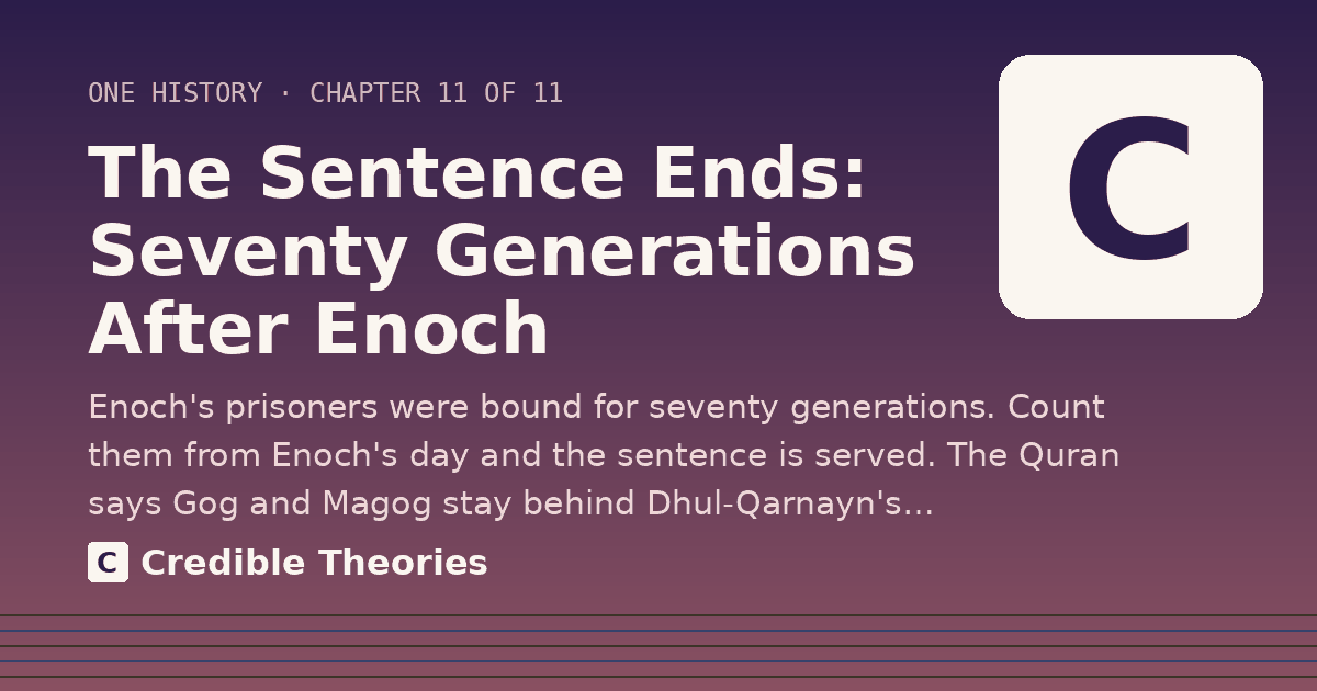 Title card: The Sentence Ends: Seventy Generations After Enoch, from Credible Theories
