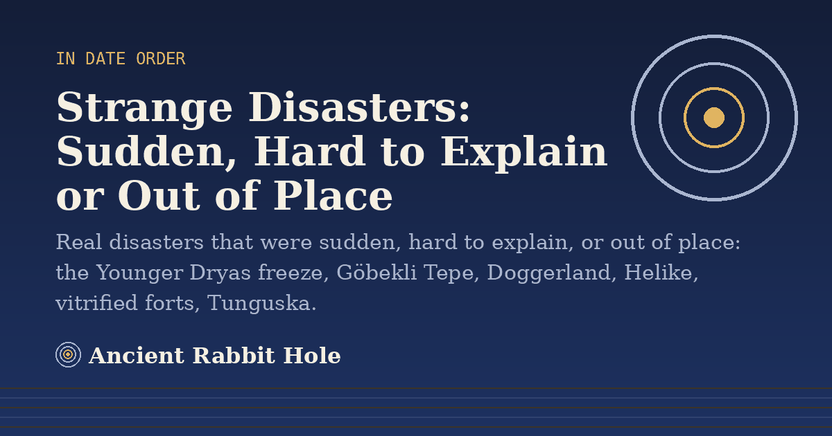 Title card: Strange Disasters: Sudden, Hard to Explain or Out of Place, from Credible Theories
