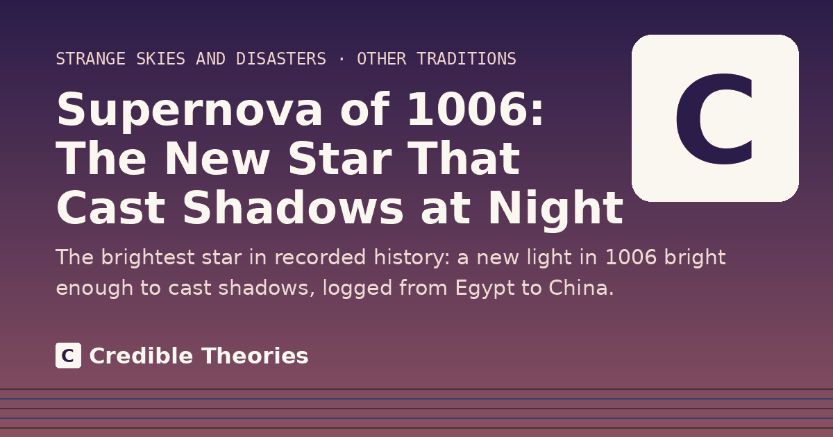 Title card: Supernova of 1006, The New Star That Cast Shadows at Night, from Credible Theories