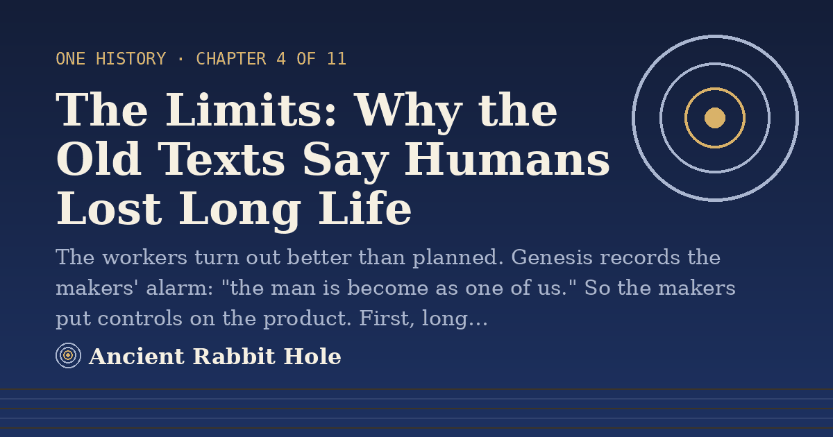 Title card: The Limits: Why the Old Texts Say Humans Lost Long Life, from Credible Theories