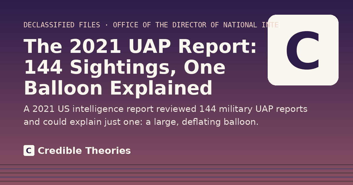 Title card: The 2021 UAP Report: 144 Sightings, One Balloon Explained, from Credible Theories