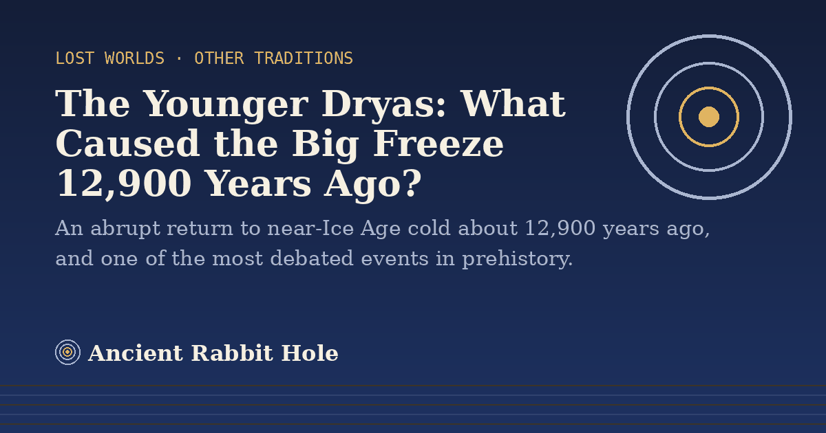 Title card: The Younger Dryas, What Caused the Big Freeze 12,900 Years Ago?, from Credible Theories